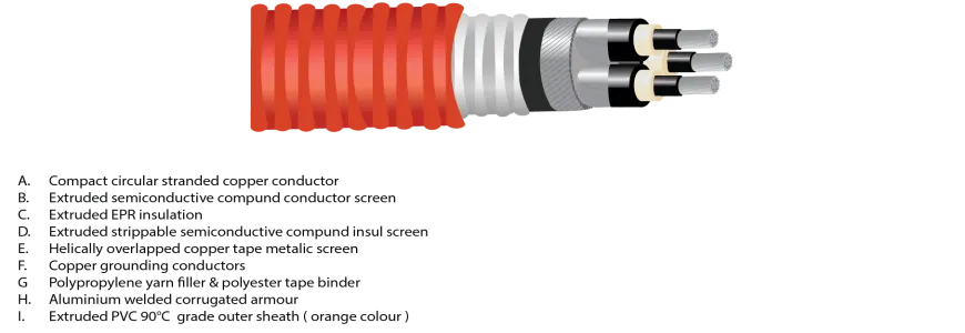 MV-105 MC-HL 15 KV