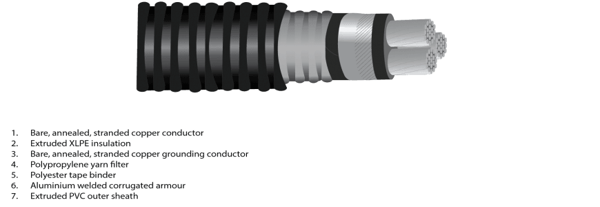 Set 5 pz capicorda da graffare in rame stagnato - sezione 50 mm² - foro Set 5 pz capicorda da graffare in rame stagnato - sezione 50 mm² - foro
