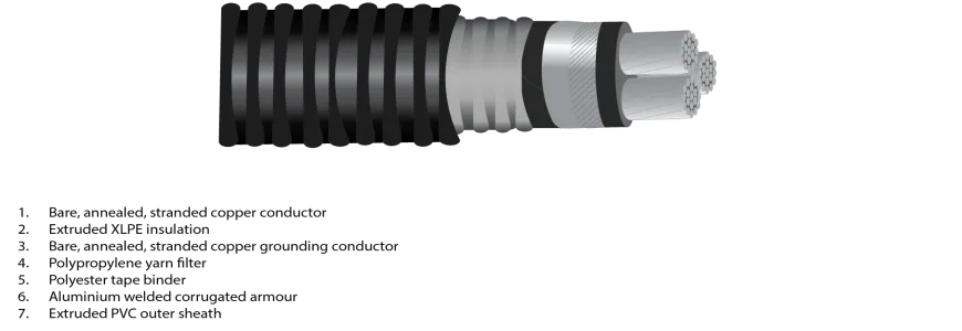 XHHW-2 MC-HL